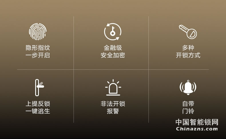 名門指紋鎖 密碼鎖家用防盜門智能鎖電子鎖大門鎖全自動(dòng)EZ-W1