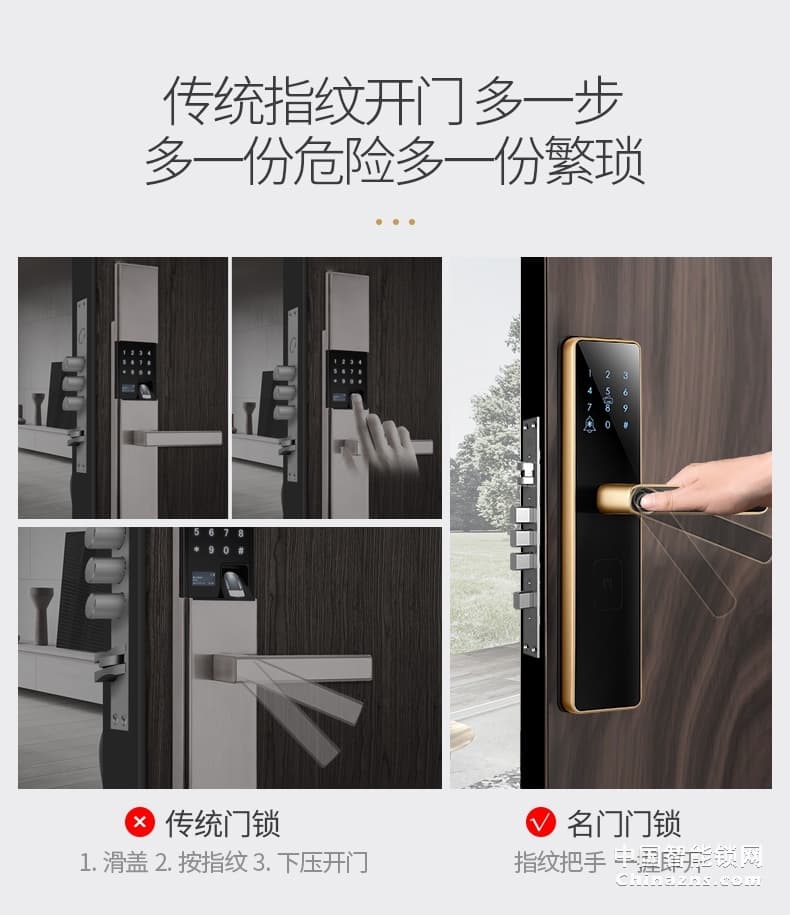 名門(mén)指紋鎖 密碼鎖家用防盜門(mén)智能鎖電子鎖大門(mén)鎖全自動(dòng)EZ-TW1