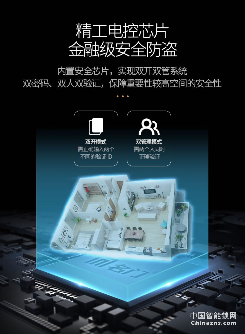 名門(mén)指紋鎖 密碼鎖家用防盜門(mén)智能鎖電子鎖大門(mén)鎖全自動(dòng)EZ-TW1