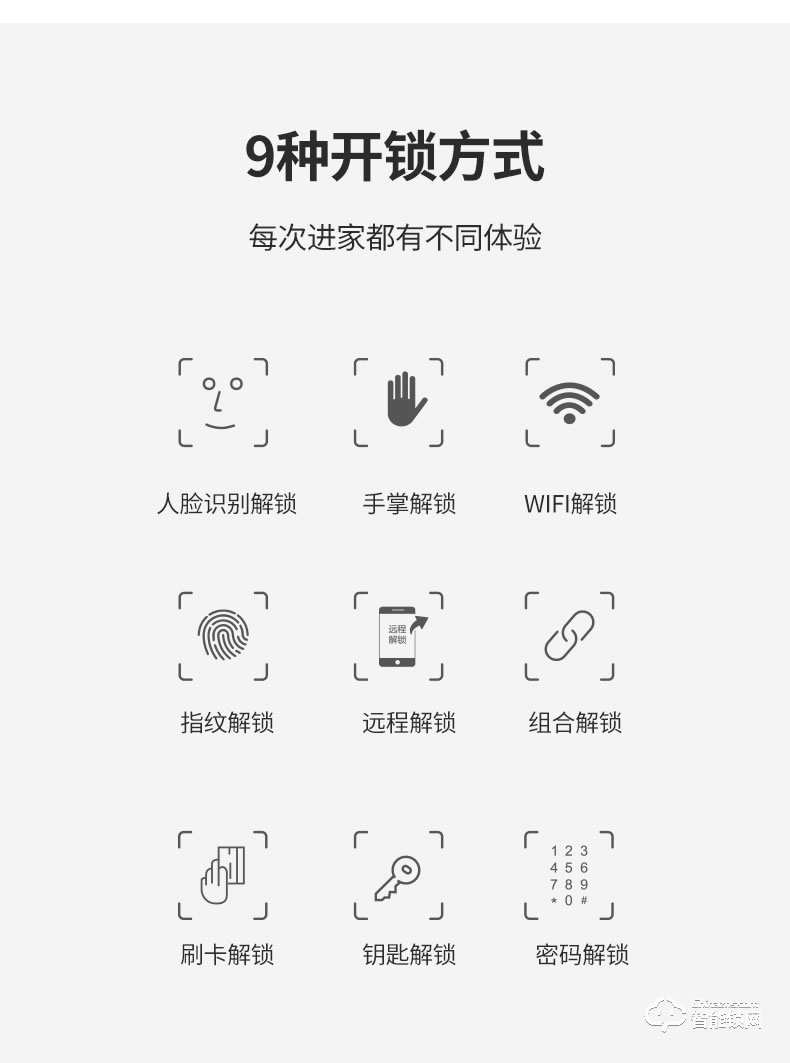 朗菲智能鎖 家用可視人臉識(shí)別智能門(mén)鎖