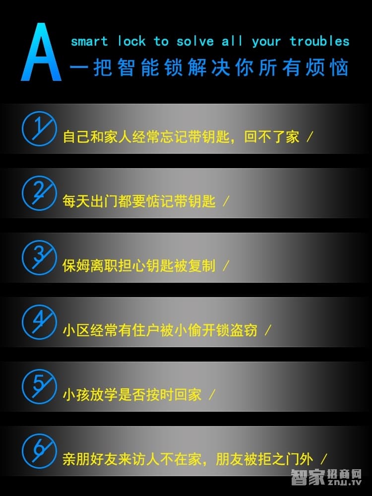 明達(dá)智能門鎖 直板指紋密碼鎖 鋁合金智能刷卡鎖