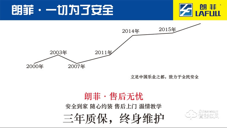 朗菲智能鎖 家用別墅大門密碼鎖