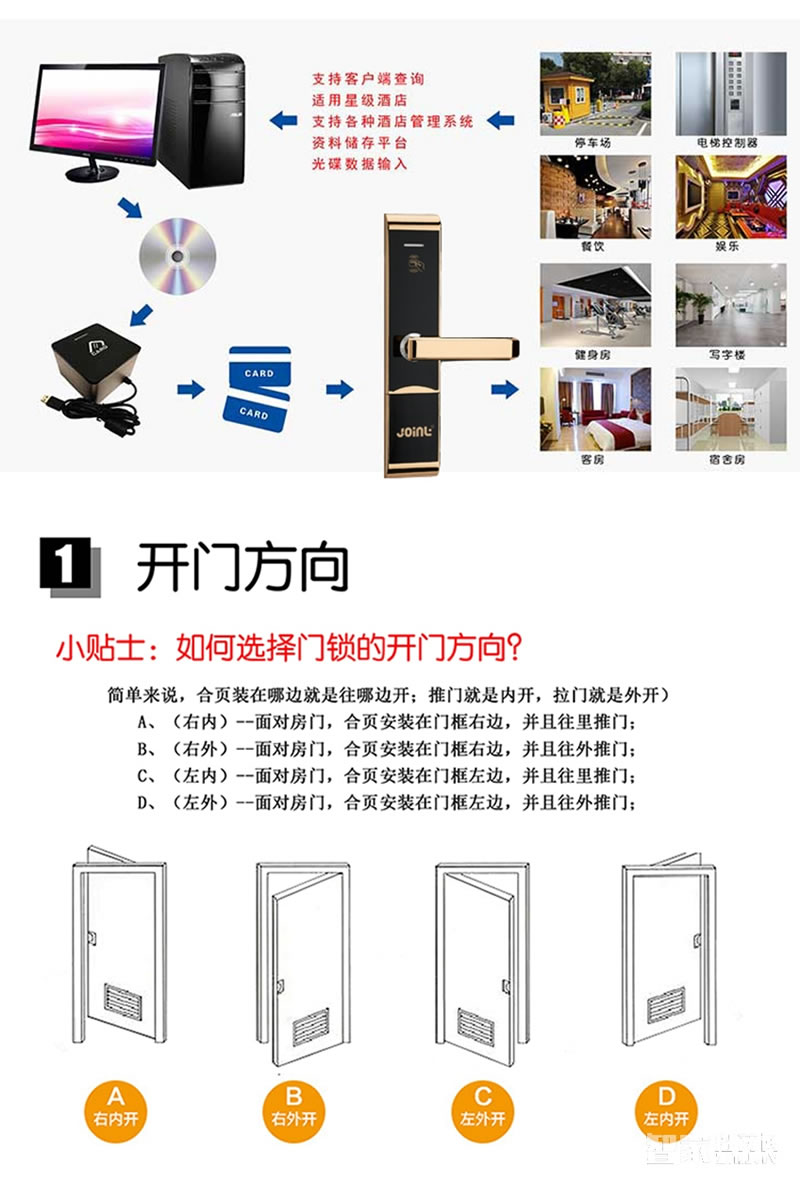 佳因特酒店鎖亮金兩種開門方式、防火鎖體