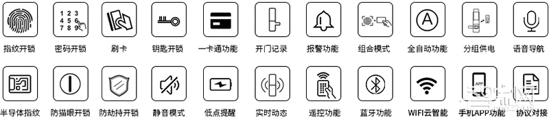 同方物聯(lián)智能鎖 家用云鎖指紋鎖密碼鎖刷卡鎖滑蓋