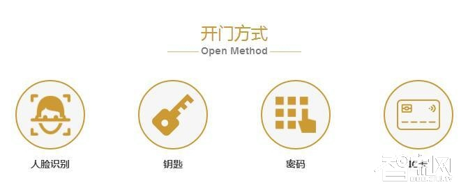 金安盾人臉識(shí)別智能鎖 3D人臉活體識(shí)別