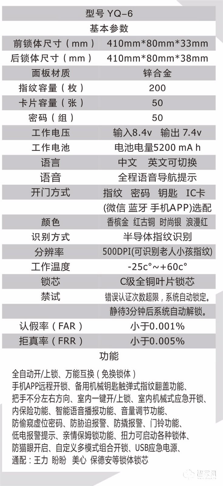 優(yōu)強(qiáng)高檔住房智能指紋鎖 家用室內(nèi)智能門鎖