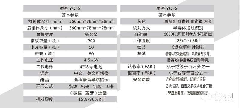 優(yōu)強白領公寓指紋密碼鎖 家用防盜智能鎖