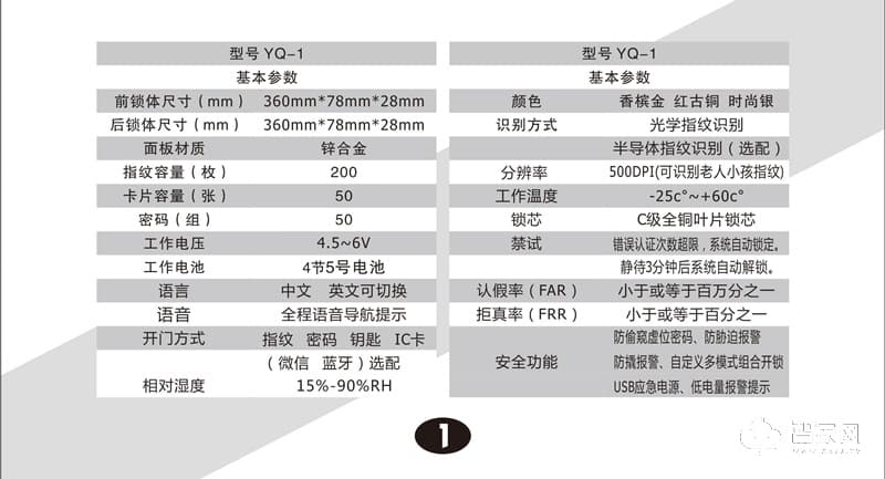 優(yōu)強IC卡智能門鎖 防撬報警鎖 指紋密碼鎖