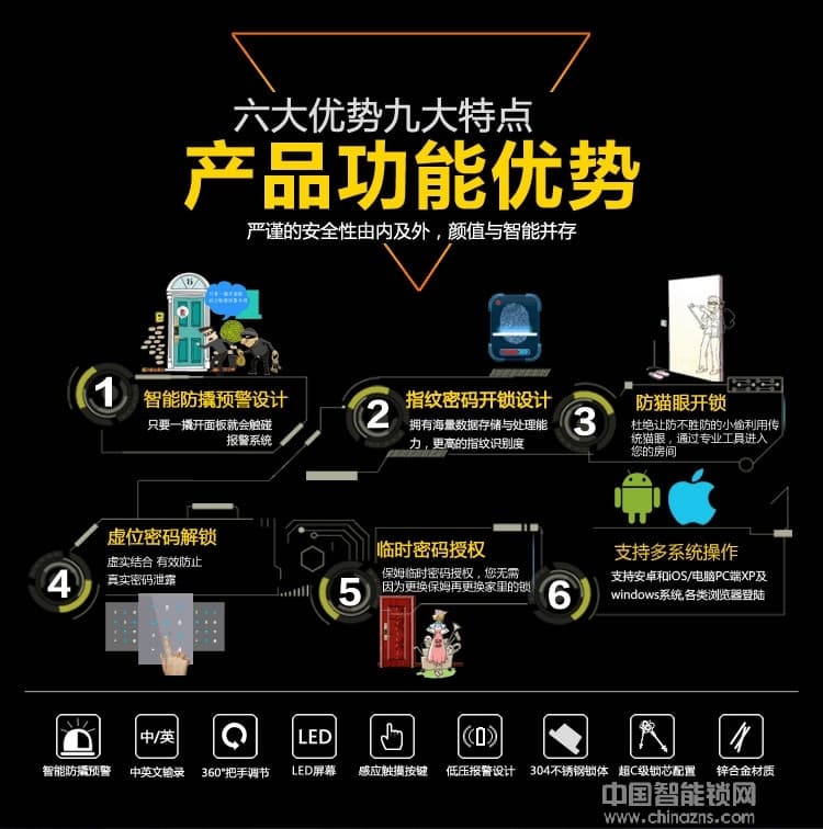 優(yōu)咖遠程控制物聯網智能鎖 防貓眼開啟指紋鎖