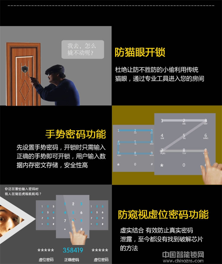 優(yōu)咖遠程控制物聯網智能鎖 防貓眼開啟指紋鎖