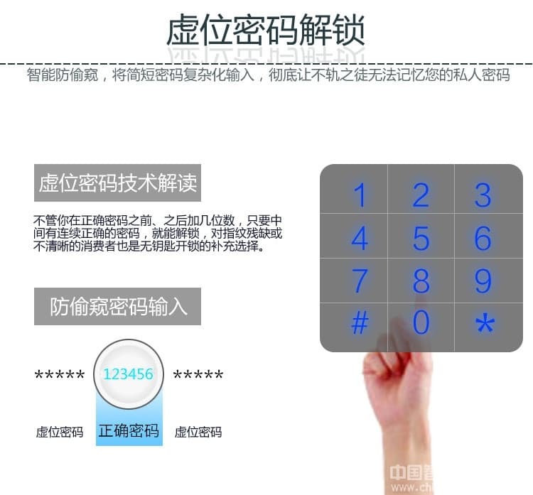 優(yōu)咖萬(wàn)能互換指紋鎖 不銹鋼鎖體智能鎖