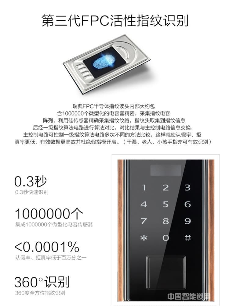 優(yōu)咖萬(wàn)能互換指紋鎖 不銹鋼鎖體智能鎖