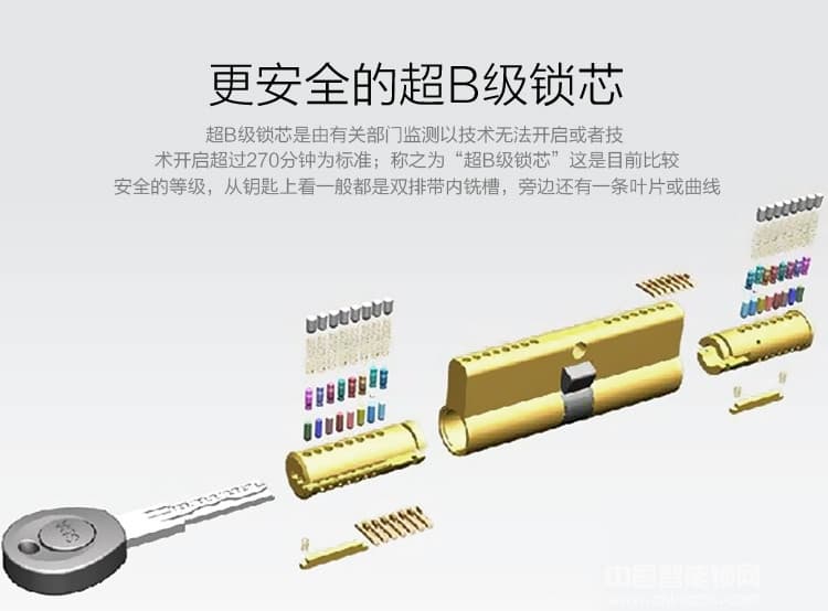 優(yōu)咖萬(wàn)能互換指紋鎖 不銹鋼鎖體智能鎖