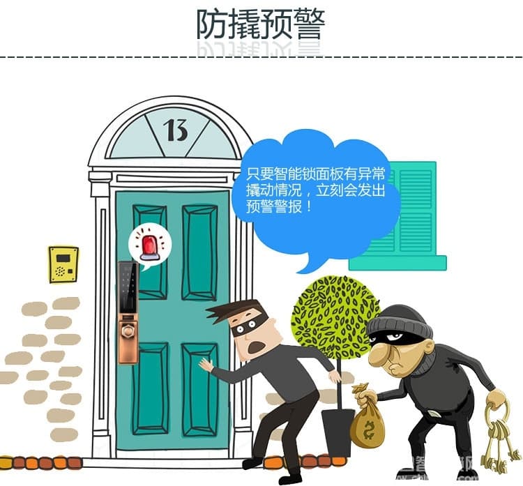 優(yōu)咖萬(wàn)能互換指紋鎖 不銹鋼鎖體智能鎖