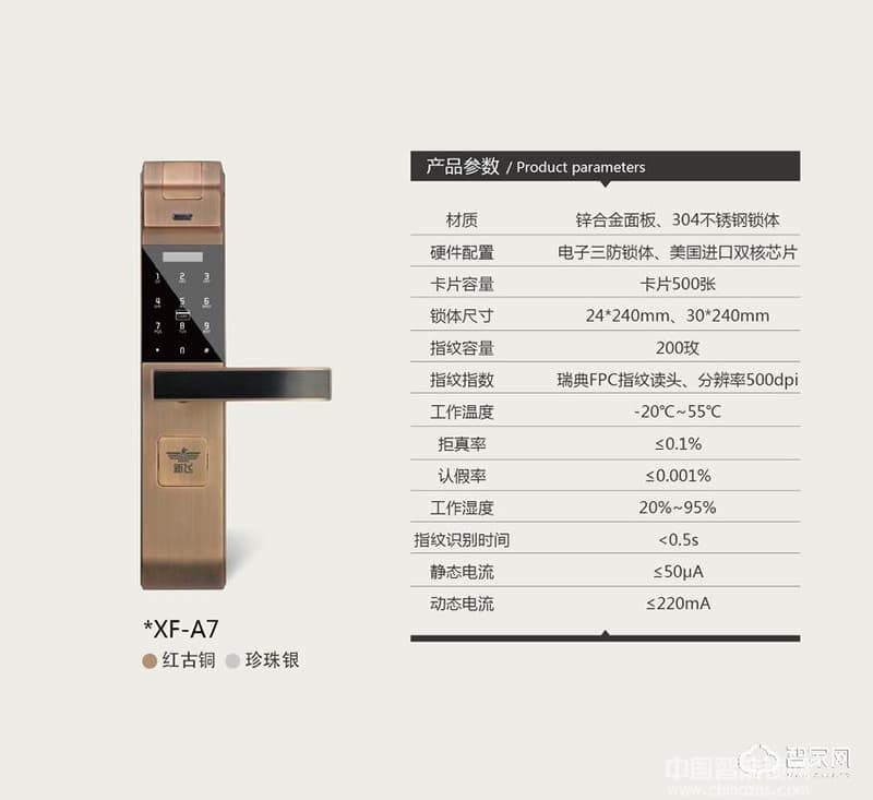 新飛超C級防盜鎖芯指紋鎖  鋅合金材質(zhì)