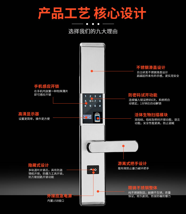 帥榮不銹鋼指紋鎖 家用智能鎖 滑蓋智能鎖