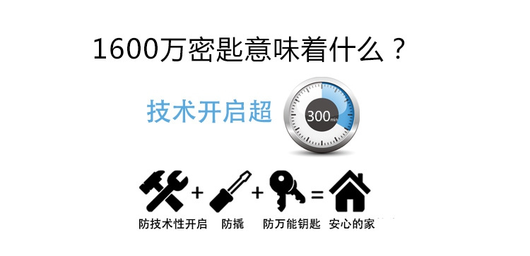 卡多利亞指紋鎖 遠(yuǎn)程密碼智能鎖 室內(nèi)防盜門藍(lán)牙鎖