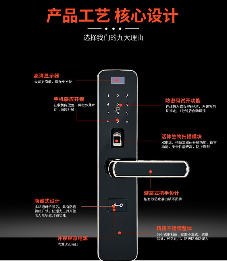 帥榮智能電子鎖 密碼門鎖 防盜門鎖指紋鎖