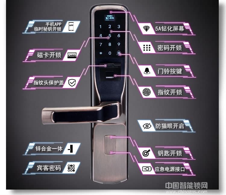 普賽羅家用防盜門(mén)鎖 智能電子鎖