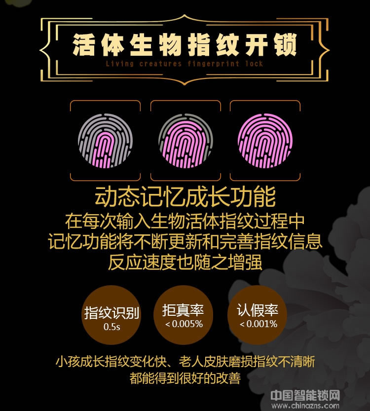 普賽羅指紋鎖 全自動智能鎖 手機APP指紋密碼鎖