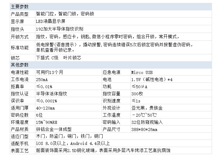 拉盯指紋鎖 智能家居電子門鎖 防盜門指紋密碼鎖