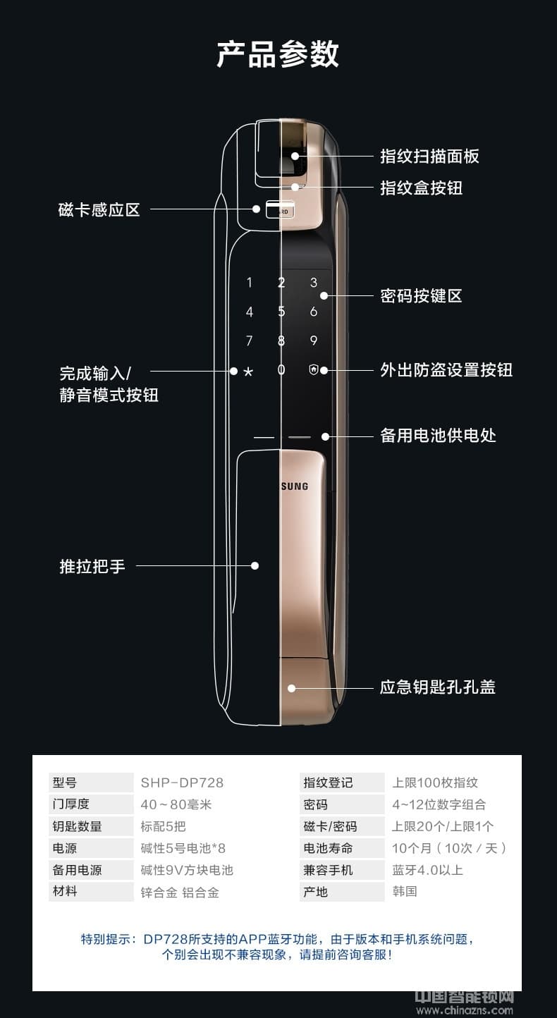 英碩指紋鎖 三星指紋密碼鎖 手機(jī)開門智能鎖
