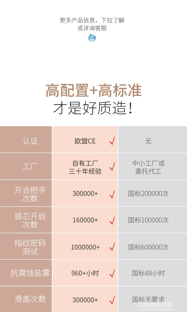 英碩指紋鎖 因特別墅指紋密碼鎖 滑蓋電子門鎖