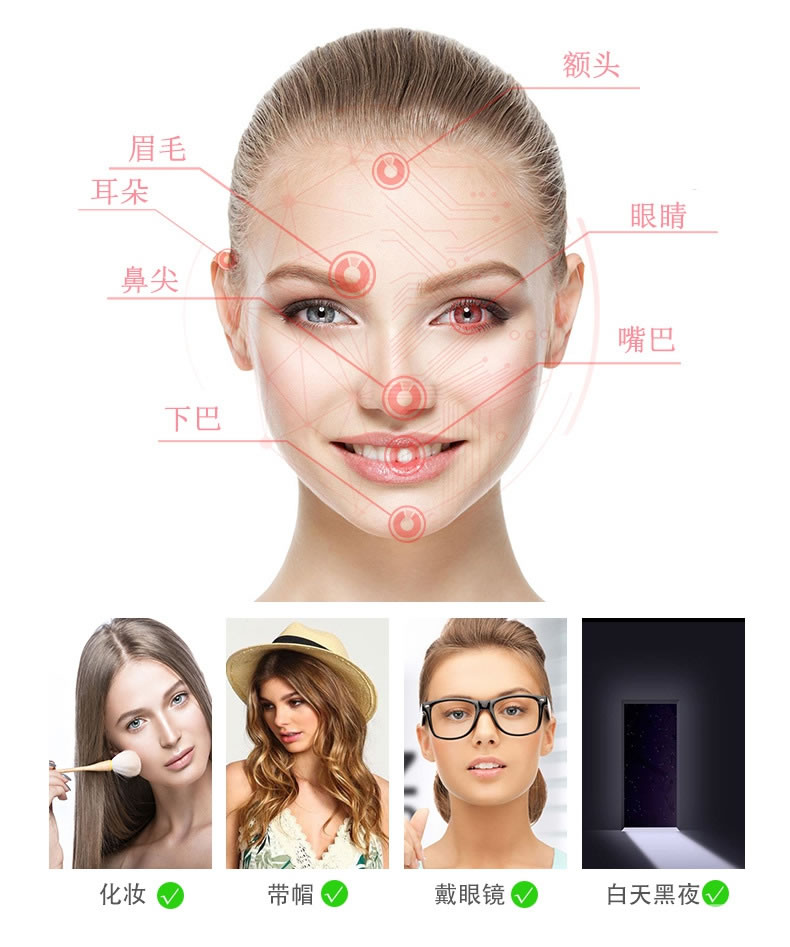云領(lǐng)人臉識(shí)別智能鎖 公寓防盜門智能鎖