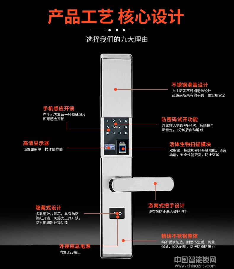 帥榮智能鎖 不銹鋼指紋識(shí)別鎖 電子感應(yīng)密碼鎖