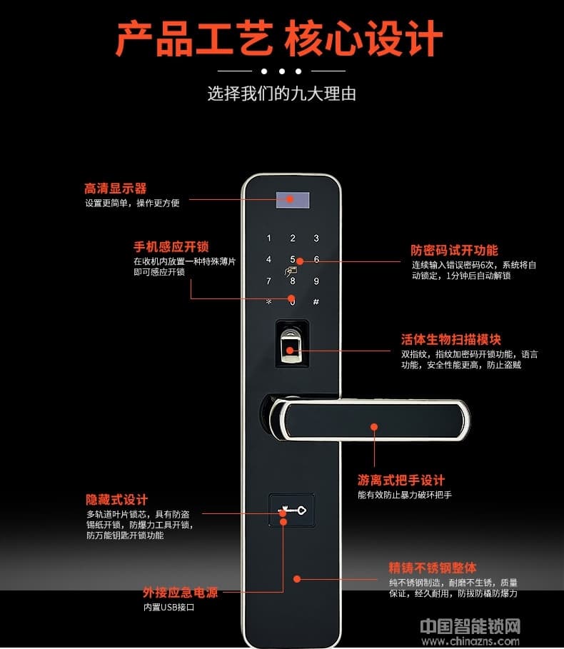 帥榮智能鎖 不銹鋼電子遙控鎖 家居防盜智能鎖