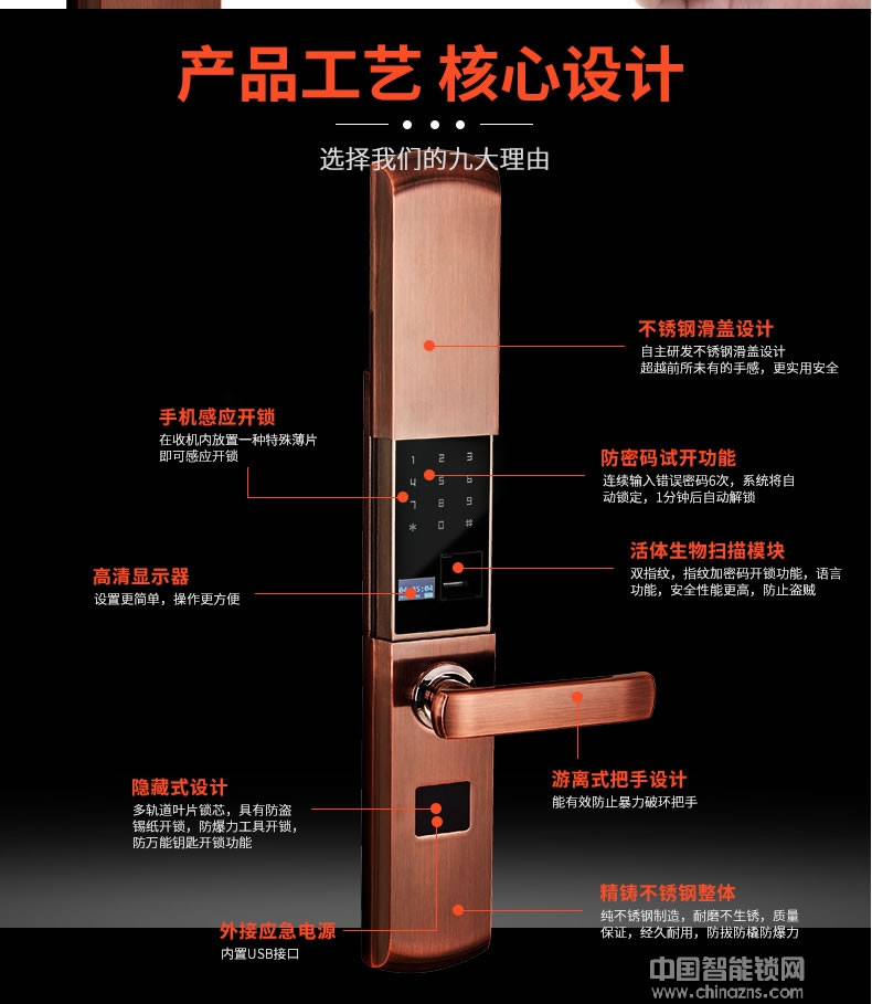 帥榮智能鎖 公寓全自動(dòng)指紋鎖 家居防盜門鎖