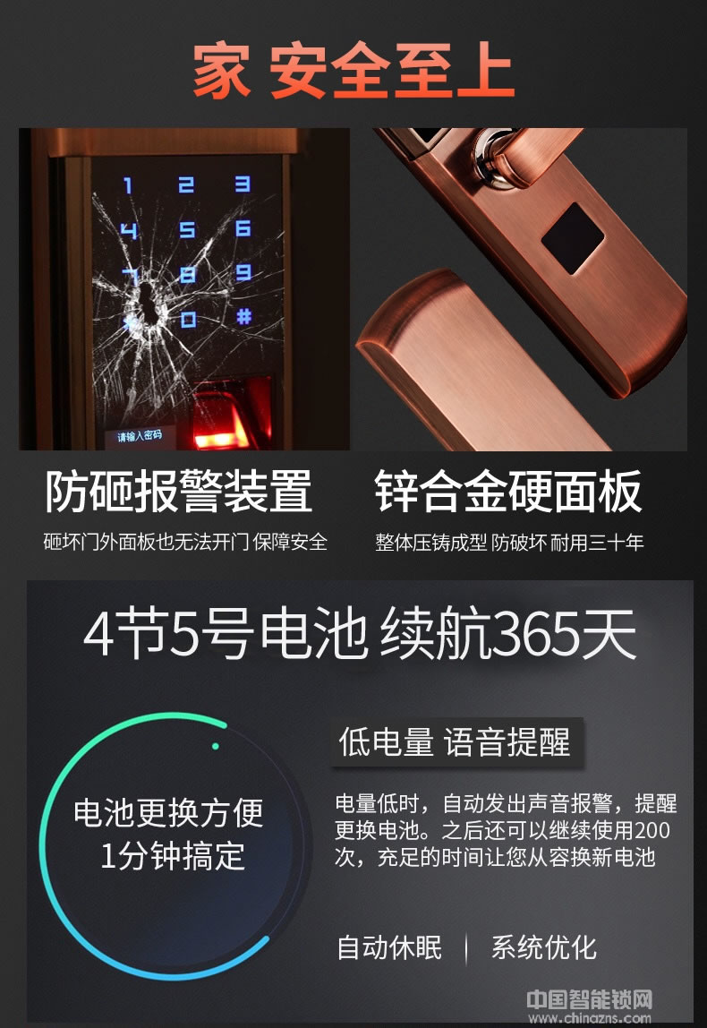 帥榮智能鎖 公寓全自動(dòng)指紋鎖 家居防盜門鎖