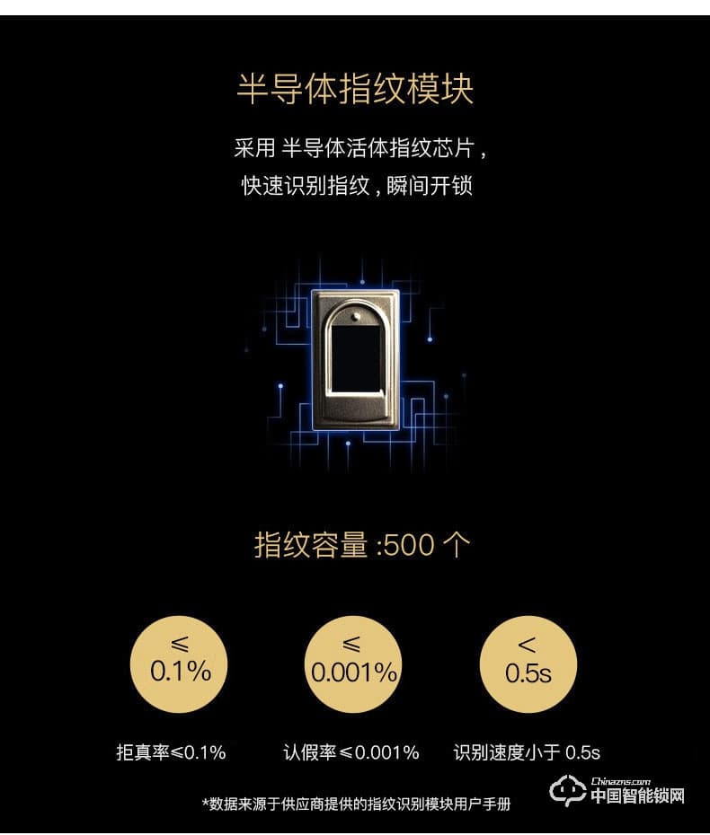 九萬里指紋鎖W500智能門鎖 wifi可視遠程密碼鎖家用防盜門鎖電子鎖