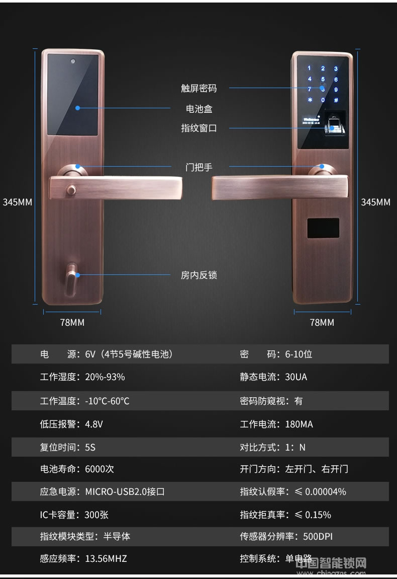 黑將軍指紋鎖 家用電子防盜門鎖 磁卡密碼指紋鎖