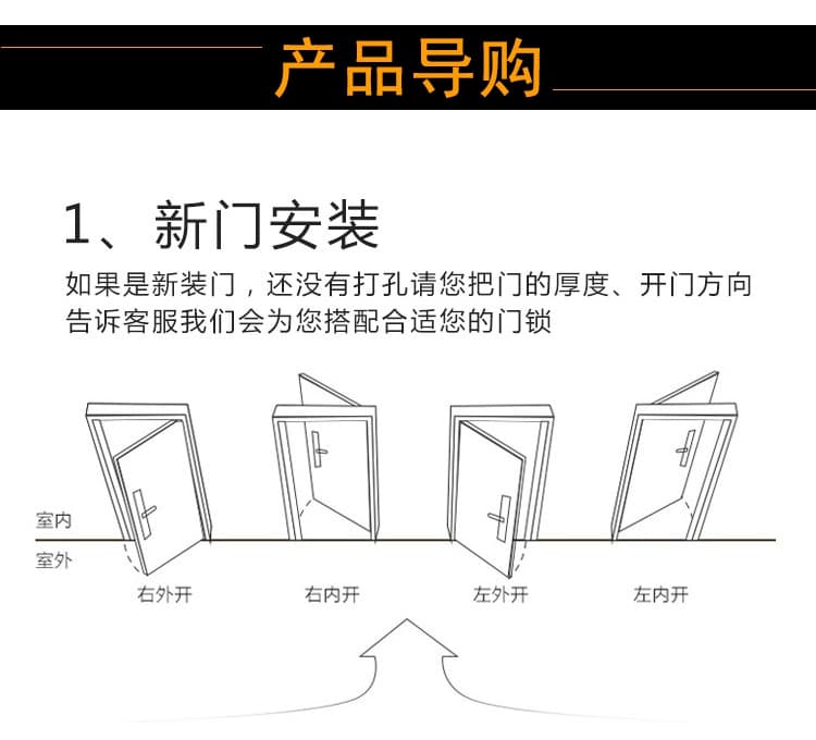歐瑞酒店鎖刷卡鎖 出租屋賓館公寓門(mén)鎖