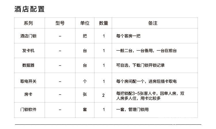 歐瑞防盜門(mén)鎖刷卡鎖 賓館酒店通用型磁卡鎖