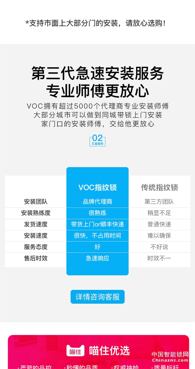VOC指紋鎖 X7家用防盜門智能鎖 安防智能鎖