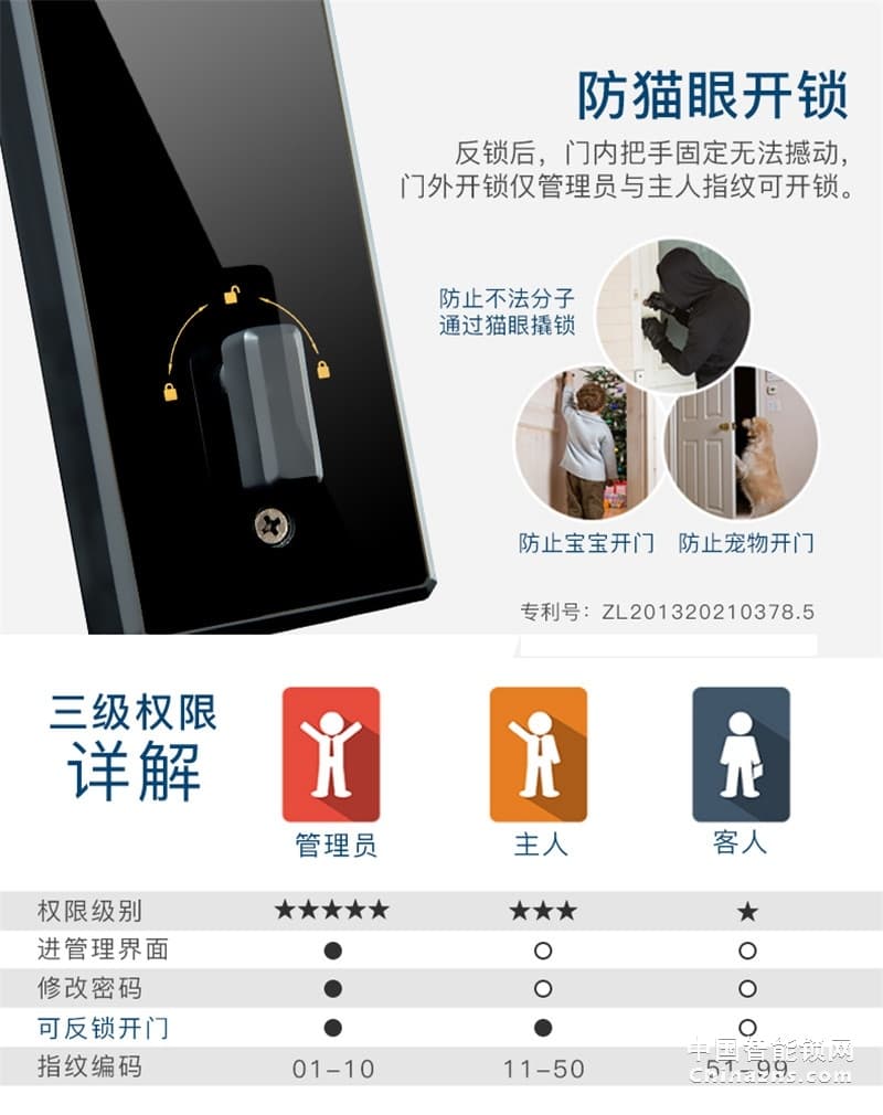 VOC大門滑蓋電子鎖 通用型智能鎖密碼鎖X5