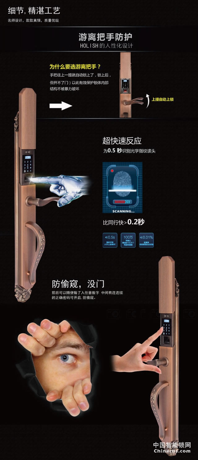 百思易智能門(mén)鎖L8866F 多種開(kāi)鎖方式 別墅豪華指紋鎖