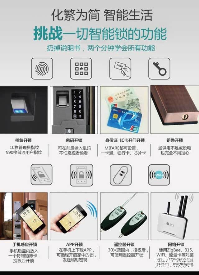 百思易公寓智能門鎖D9888F 防撬報(bào)警