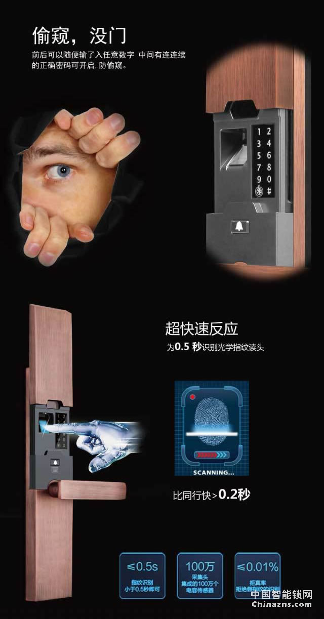 百思易公寓智能門鎖D9888F 防撬報(bào)警