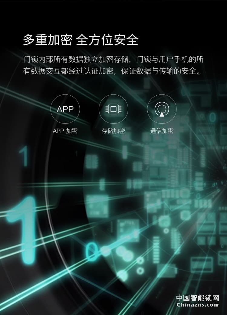 鹿客(LOOCK)T1 pro智能門鎖 全自動(dòng)指紋鎖