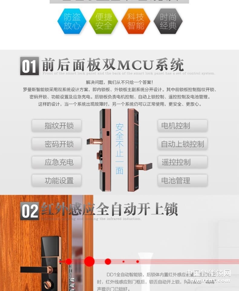 羅曼斯全自動(dòng)智能鎖DD1 家用防盜門(mén)指紋鎖密碼電子入戶門(mén)鎖