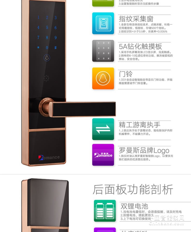 羅曼斯全自動(dòng)智能鎖DD1 家用防盜門(mén)指紋鎖密碼電子入戶門(mén)鎖