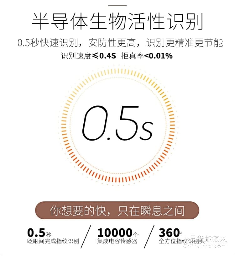 榮事達(dá)品冠智能鎖靈動系列 一鍵開啟 半導(dǎo)體指紋鎖