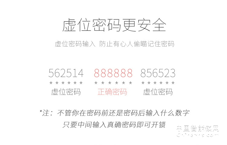 榮事達(dá)品冠密碼鎖小智16 家用防盜門(mén)指紋鎖