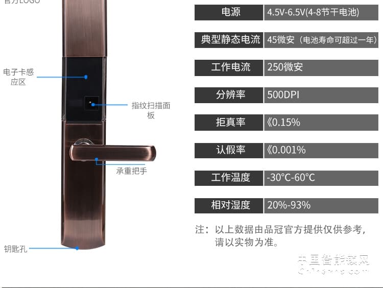 榮事達(dá)品冠智能鎖小智9 家用防盜門密碼鎖
