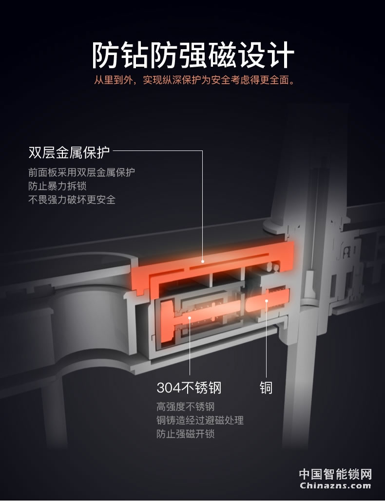 匯泰龍智能鎖69017 指紋鎖家用防盜門(mén)鎖電子密碼鎖