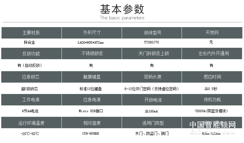 凱迪仕指紋鎖K7 推拉式云智能鎖 家用防盜門鎖