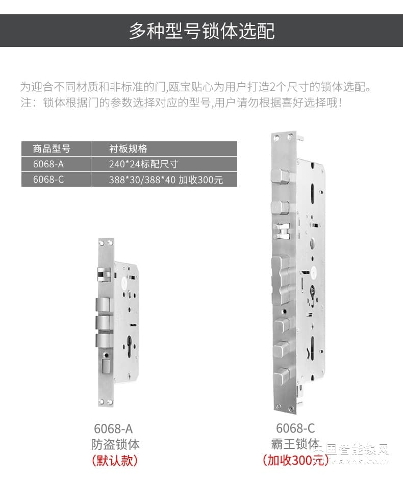 甌寶指紋鎖 家用防盜門密碼鎖 半自動大門電子鎖